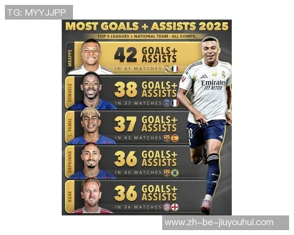 2025年足球最帅球星盘点 谁将成为球场上的颜值担当